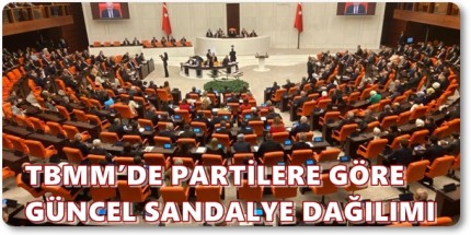 Bağımsız Üç Milletvekili Ak Parti’ye Katıldı